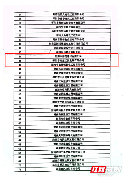 一站式建材供應鏈平臺