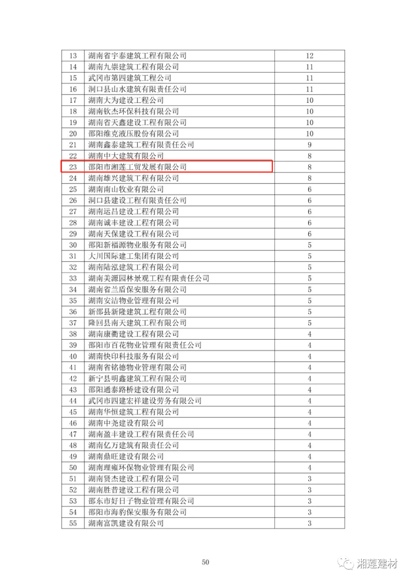 一站式建材供應鏈平臺哪家好